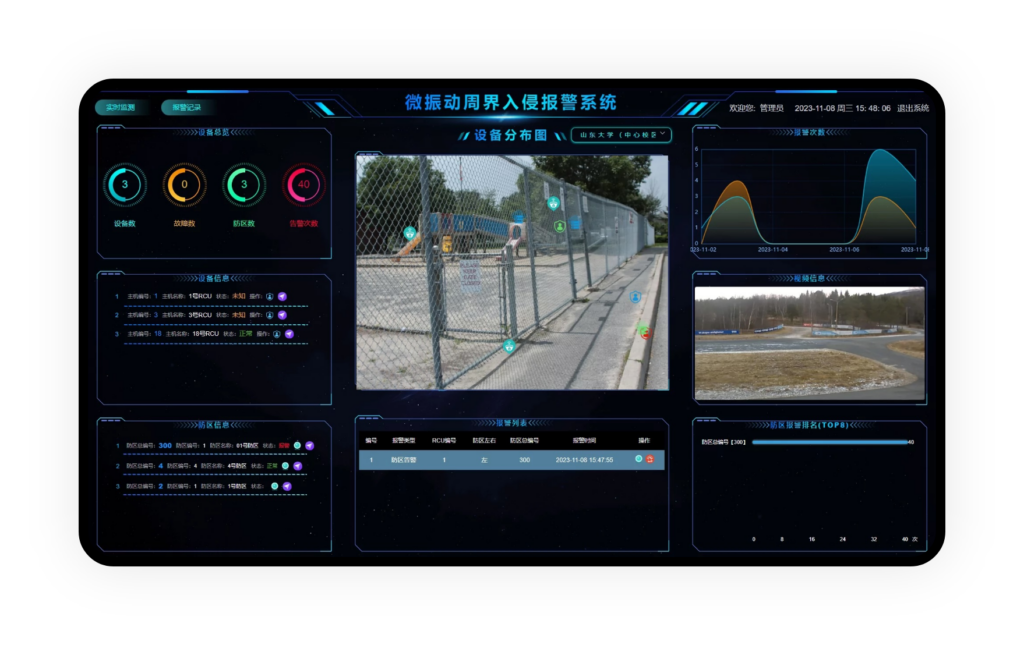 “时域反射”周界入侵安防系统