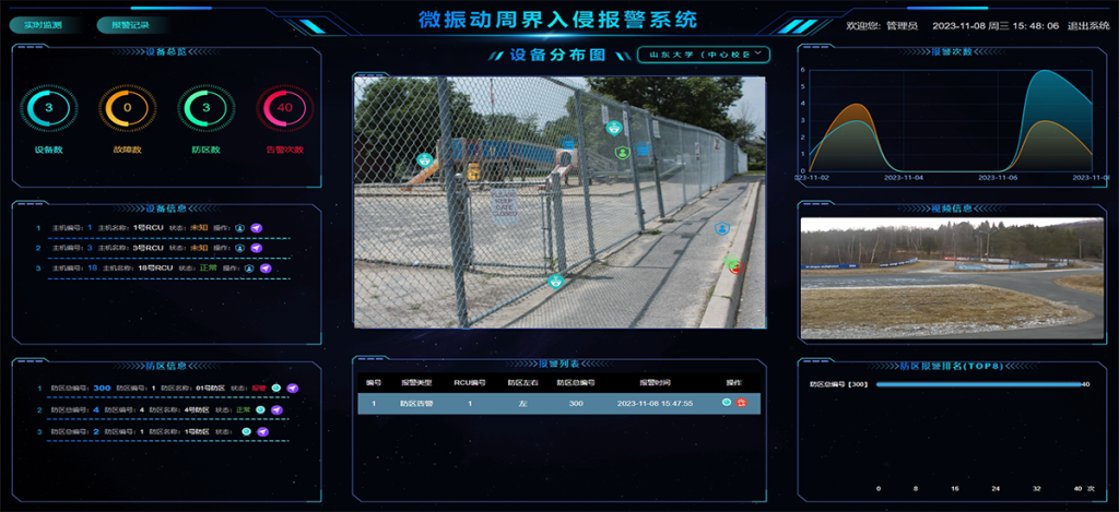 达因瑞康“时域反射”周界入侵安防系统