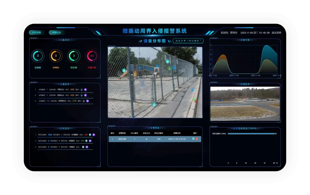 “时域反射”周界入侵安防系统